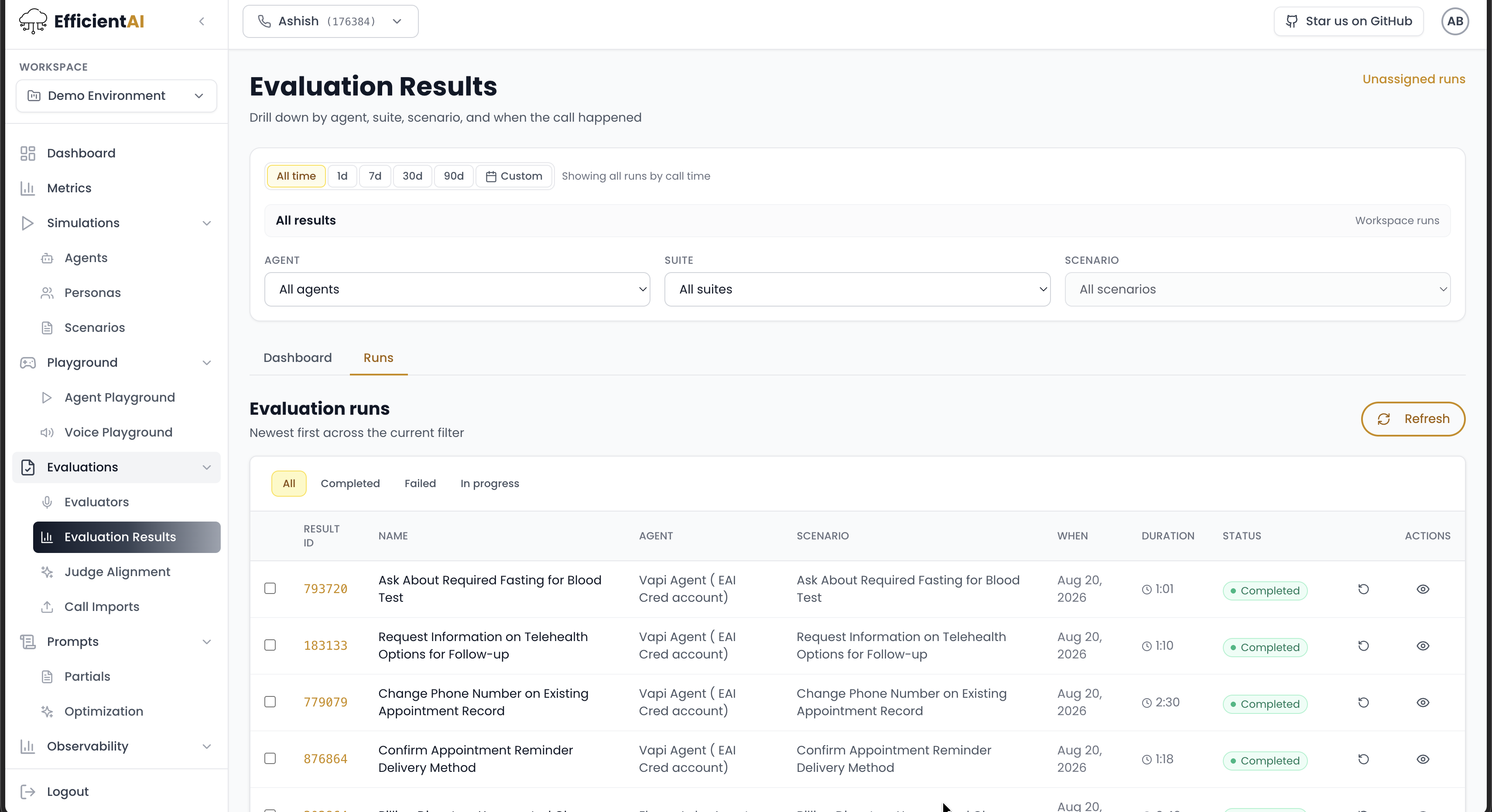 Evaluation results